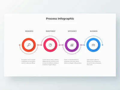 Animated Timeline PowerPoint Infographic animated business circle diagram infographic powerpoint ppt template template timeline