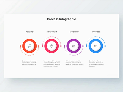 Animated Timeline PowerPoint Infographic animated business circle diagram infographic powerpoint ppt template template timeline