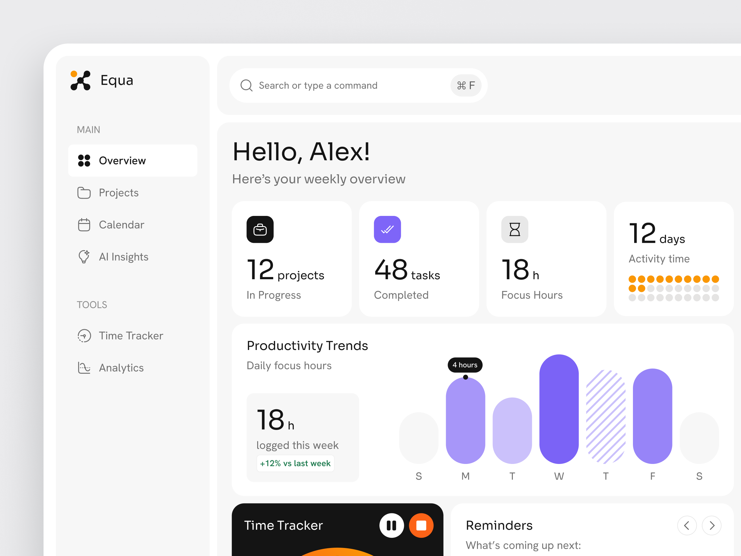 Example of Dashboard Design