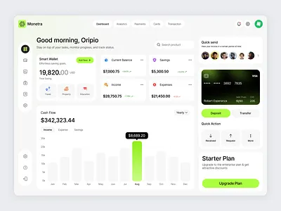 Monetra - Finance SaaS Dashboard Design bankding saas app banking dashboard crypto dashboard crypto dashboard design custom dashboard design dashboard finance dashboard finance dashboard design fintech dashbaord oripio product design saas saas dashboard saas dashboard design saas dashboard ui saas product website design