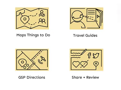 Costa Rica Icons adventures icons travel