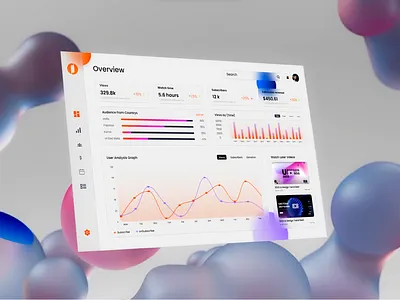 User Analysis Dashboard 2023 designs 3d app design blender branding cinema 4d dashboard design figma graphic design illustration logo motion graphics trending ui ui design ui designer user dashboard user interface ux