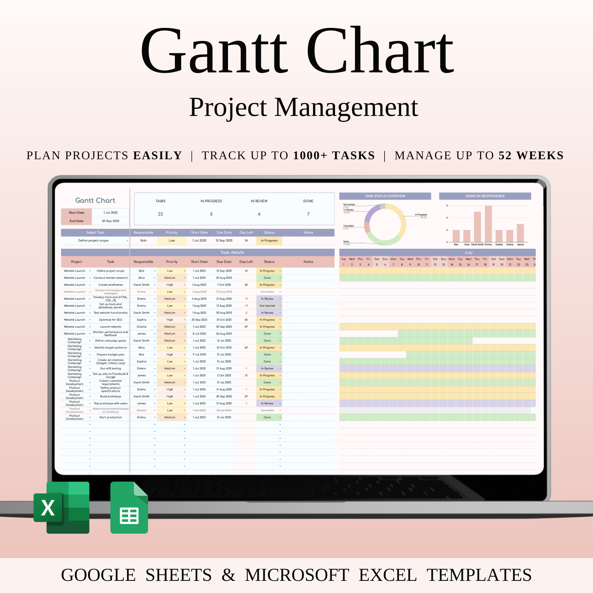 Gantt Chart Project Management Template for Google Sheets excel gantt chart gantt chart google sheets gantt milestones tracker progress tracker project management project planning project roadmap project template project timeline project tracker project visualization scheduling tool task management task organizer task scheduling team coordination timeline planner work planner workflow tracker