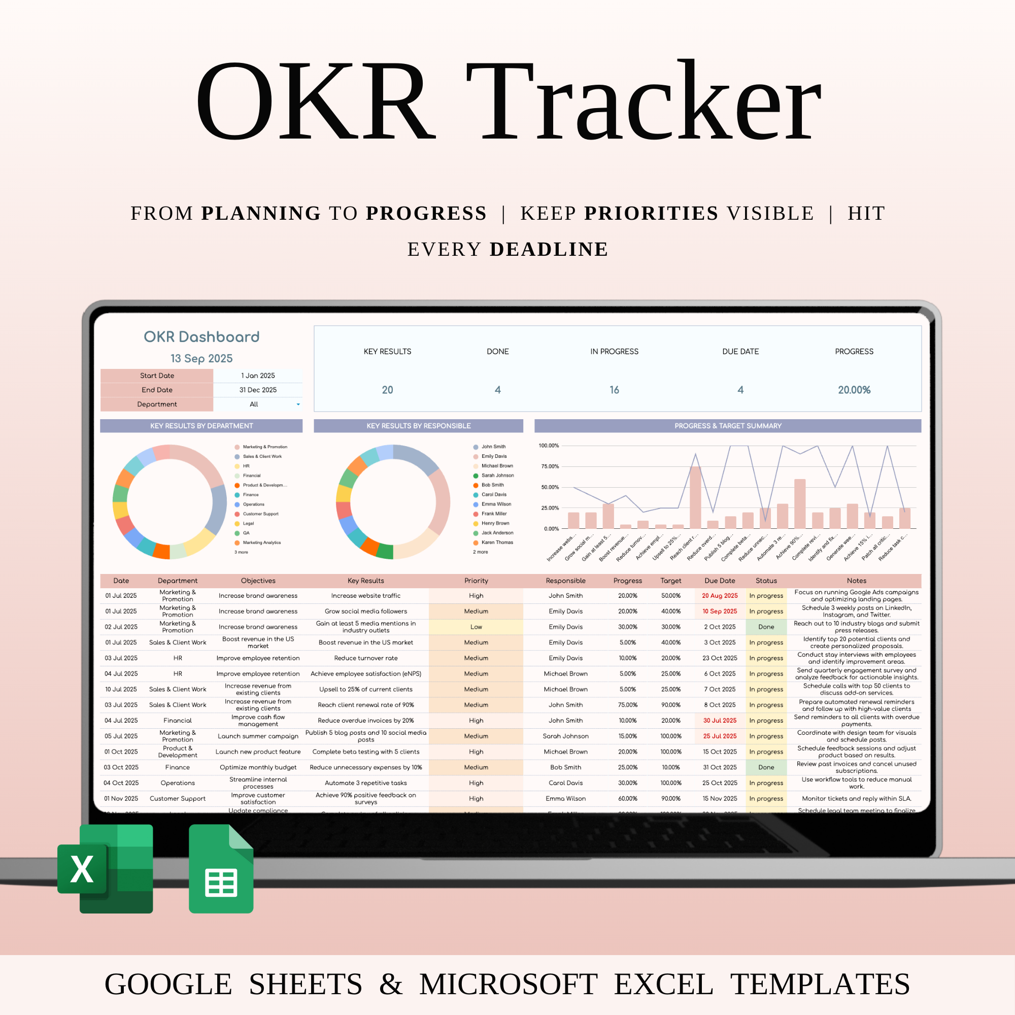OKR Tracker Spreadsheet Template for Google Sheets & Excel business objectives business strategy company targets excel okr goal alignment goal setting goal tracking template google sheets okr kpi tracker objectives and key results okr dashboard okr spreadsheet okr tracker performance management performance tracking productivity planner progress tracker progress visualization quarterly goals team goals