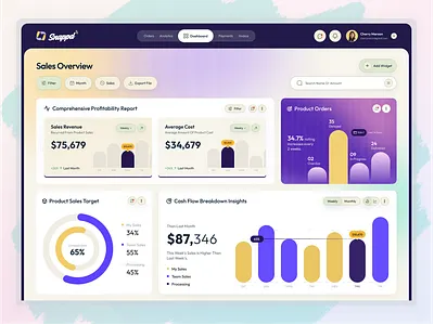 Digital Business Analytics Dashboard admin charts crm digital business elementor framer freelancer hr management panel platform saas sales system wallet