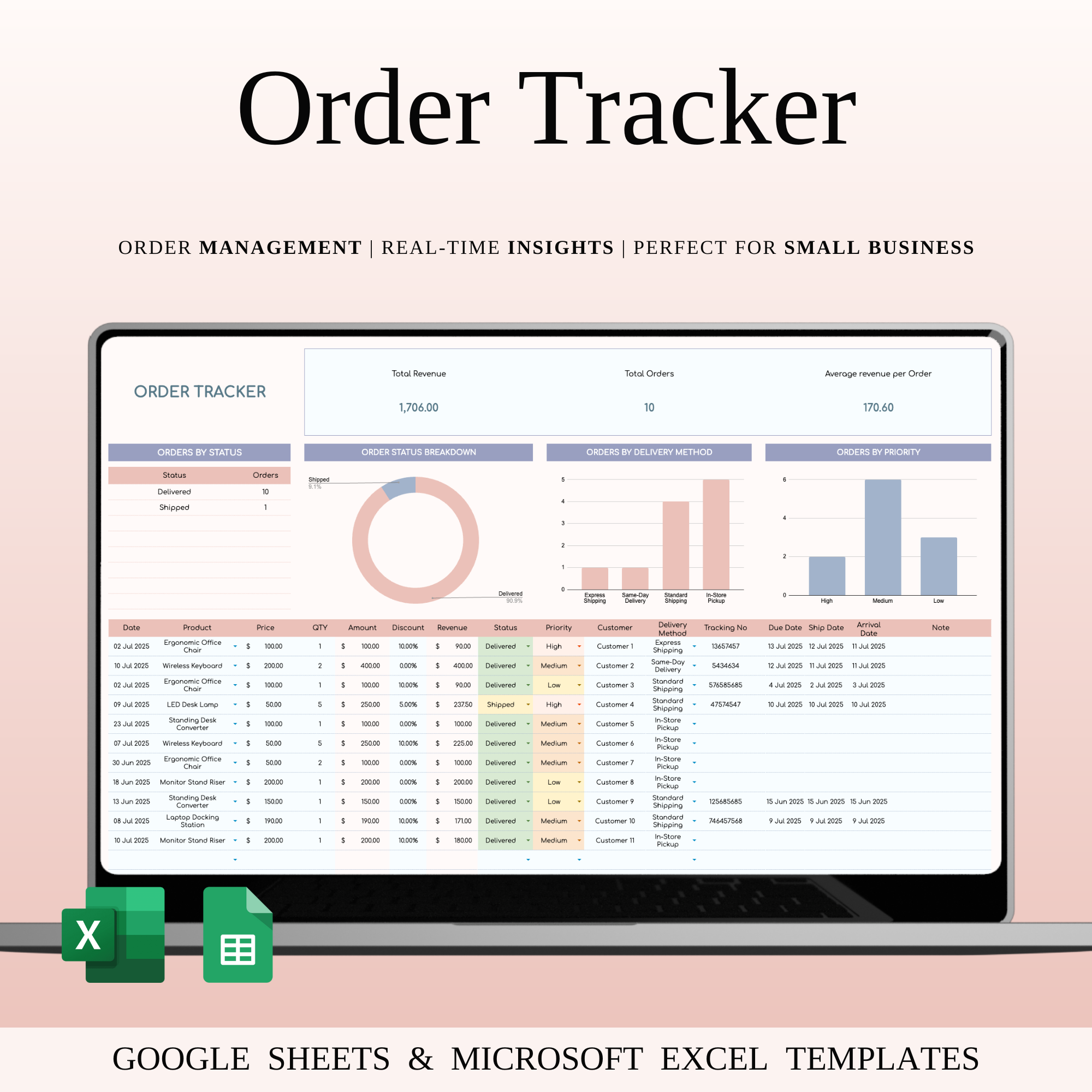 Example of Business Automation & Crm Dashboards