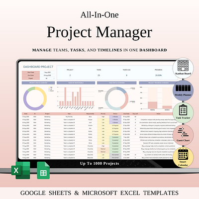 Project Management Spreadsheet Template business planning excel project tracker gantt chart google sheets project kanban board milestone tracking planning template productivity planner project dashboard project management project organization project planner project scheduling task management task tracker team collaboration team productivity time management work tracker workflow organization