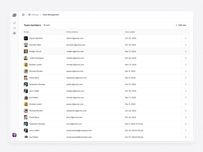 User Management - Team Members Settings invite members invite users manage members manage users organization settings settings team members ui user management users ux web app workspace settings