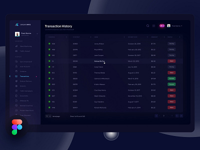 Introducing DashxInfo crm darkmode sass table webui
