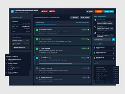 BreachTrack – Respond Fast, Recover Smarter branding cybersecurity dashboard desktop mobile app ui uiux ux web