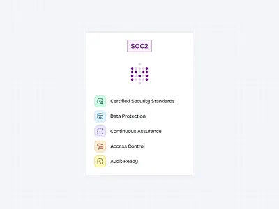 SaaS Card Animation after effects animated ui animation erp interface animation motion motion graphics motion ui policy management resources management saas soc web app
