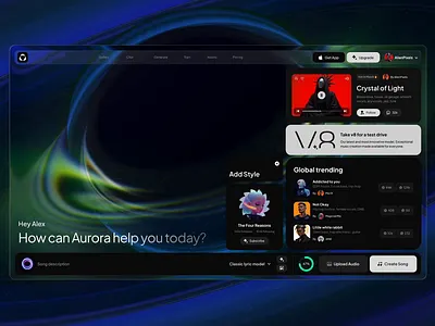 AI UI KIT - Nocra 3d animation au chart dash dashboard dataviz design desktop graphic design illustration infographic logo prompt statistic template ui web widgets