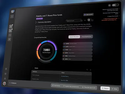 Intelligent Dashboards for Smarter Decisions adaptive layout ai dashboard ai interface creative data design dashboard design data analytics data storytelling data visualization design system digital experience financial dashboard future of interface interactive dashboard product design real time analytics smart interface ui design ux design web app design