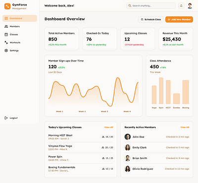 Gym Management Dashboard branding creative css dash dashboard design front end html illustration javascript landingpage landingpagedesign responsive startup ui webapp website websitedesign