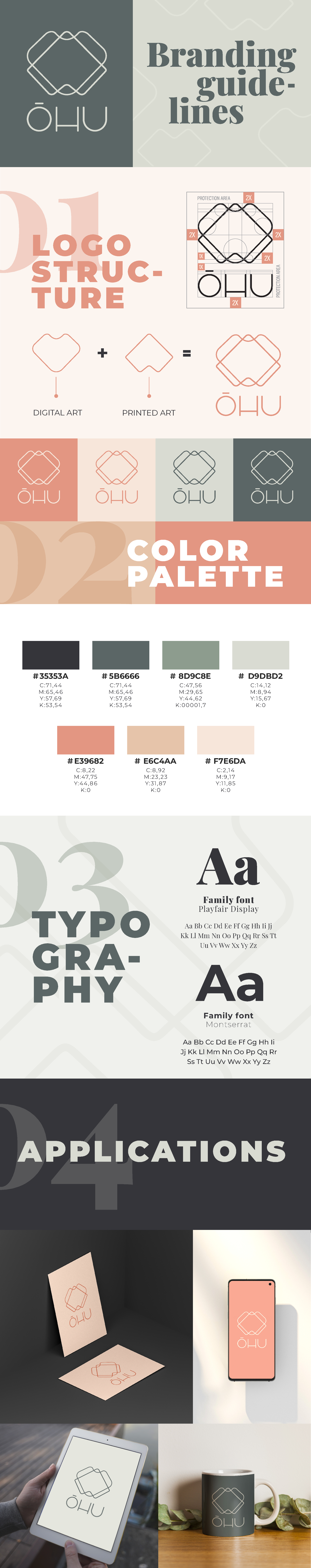 Branding Kit branding graphic design logo nonstopversatility