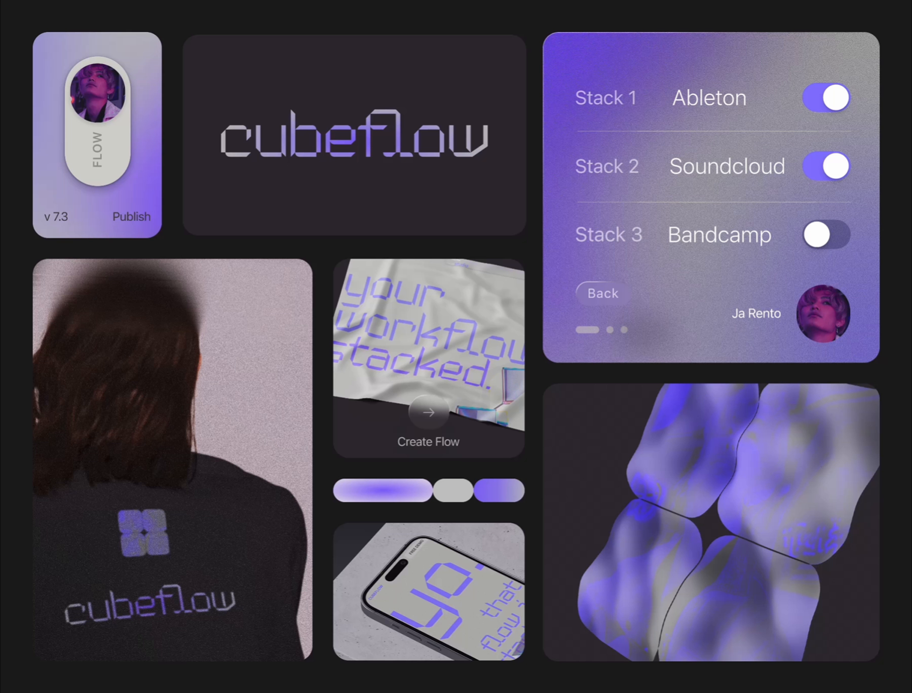 Example of Mini Brand Board