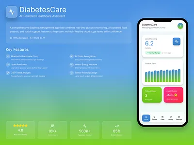 AI-Powered Diabetes Management App – Smart Health in Your Pocket ai diabetescare healthapp mobiledesign productdesign uidesign uxdesign