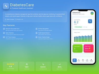 AI-Powered Diabetes Management App – Smart Health in Your Pocket ai diabetescare healthapp mobiledesign productdesign uidesign uxdesign