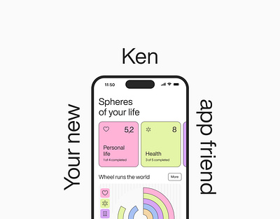 Ken — life balance mobile app app app case design goals health interaction design interface life balance minimalistic mobile product design research ui uiux user experience user interface ux welness