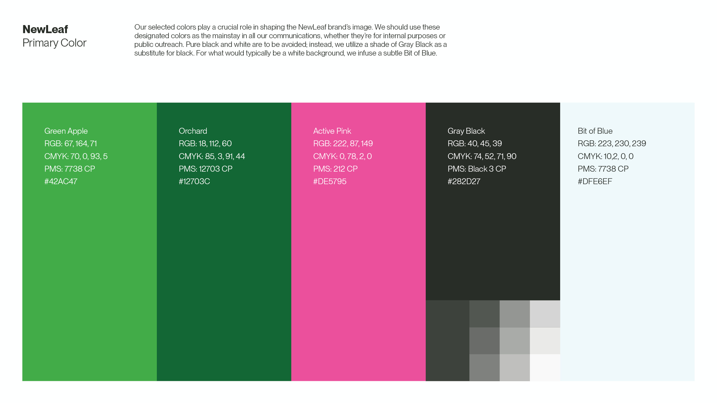 Example service media