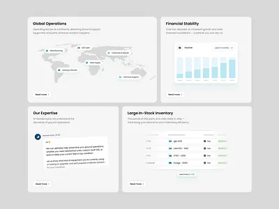 Bento cards exploration design figma ui web web design