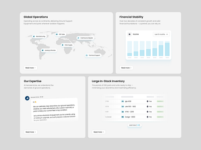 Bento cards exploration design figma ui web web design