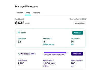 copy.ai Manage Workspace - Billing app b2b billing cost credit flat manage workspace plan pricing saas seat team ui upsell ux web workflows