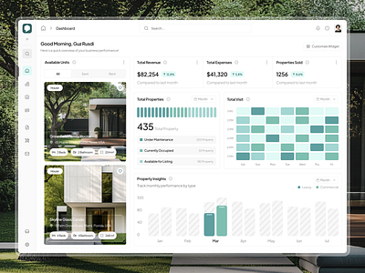 Propertia – Real Estate Management Dashboard apartment finder card chart dashboard design dashboard ui marketplace prop tech property cards property management real estate dashboard real estate tech real estate ui design saas ui ui uiux
