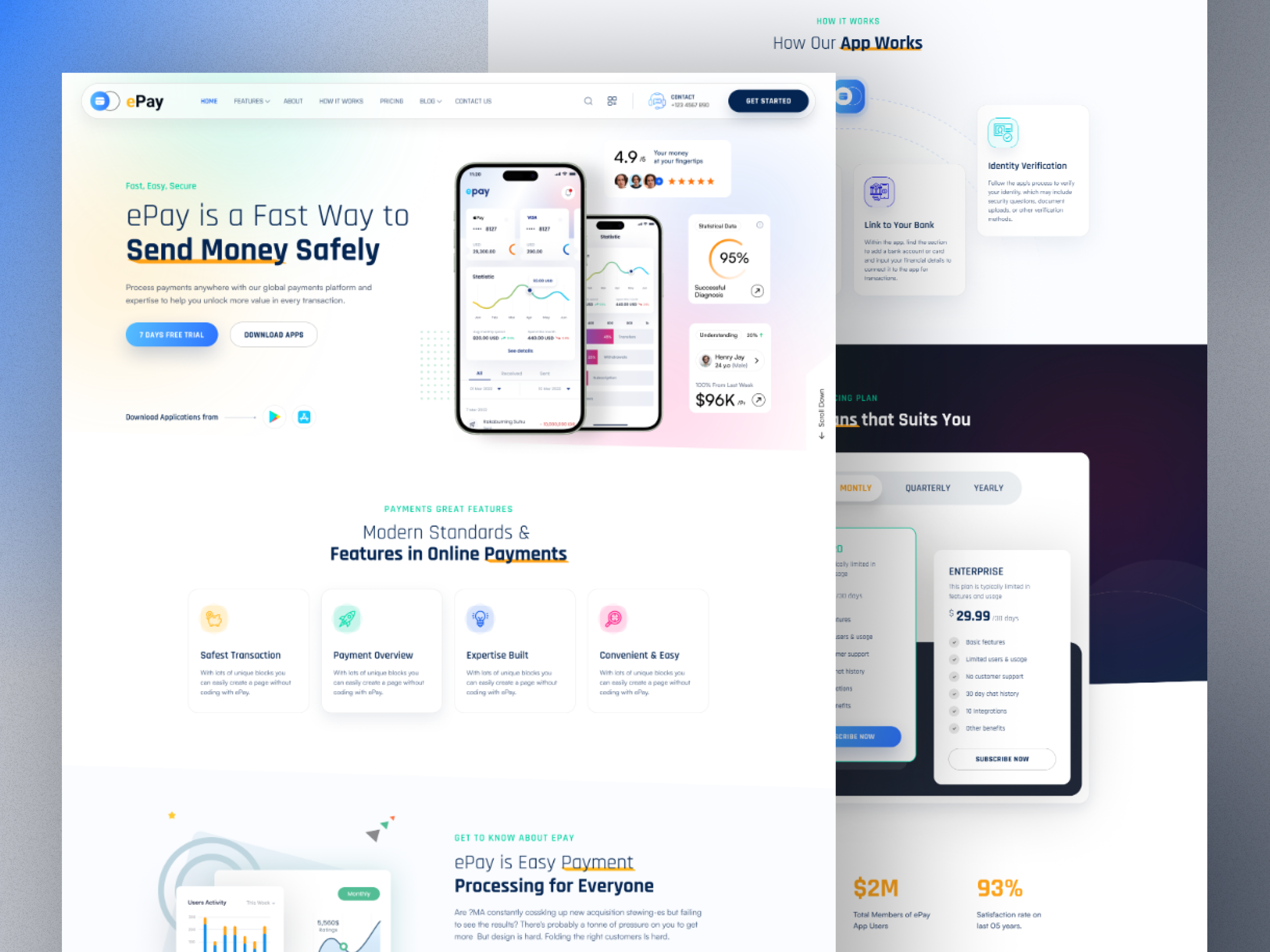 Example of Website Design (5 Pages)