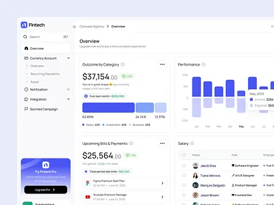 Finance Dashboard b2b banking dashboard cansaas clean dashboard design finance finance dashboard fintech fintech app fintech dashboard minimalist online banking dashboard saas saas dashboard ui ux