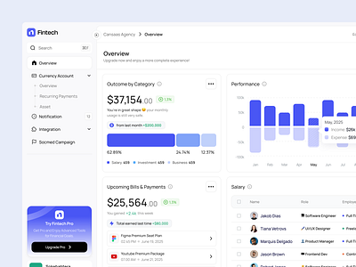 Finance Dashboard b2b banking dashboard cansaas clean dashboard design finance finance dashboard fintech fintech app fintech dashboard minimalist online banking dashboard saas saas dashboard ui ux