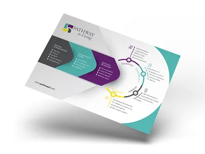 Pathway Infographic Design chart clean colourful creative design flow flyer icons infographic leaflet modern pictogram pitch deck presentation print professional slide table