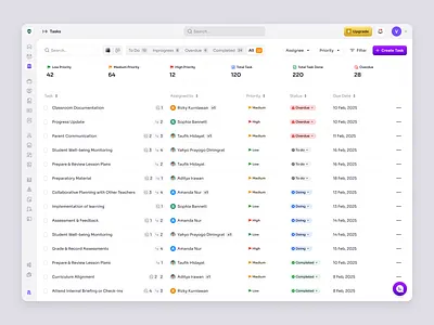 RecruitSmart – Employee Task Management for School HR Systems candidate dashboard employee management hr management hr platform hr system hr tool hrd hrm human resources job product design saas saas design school management task management ui ux web app web design