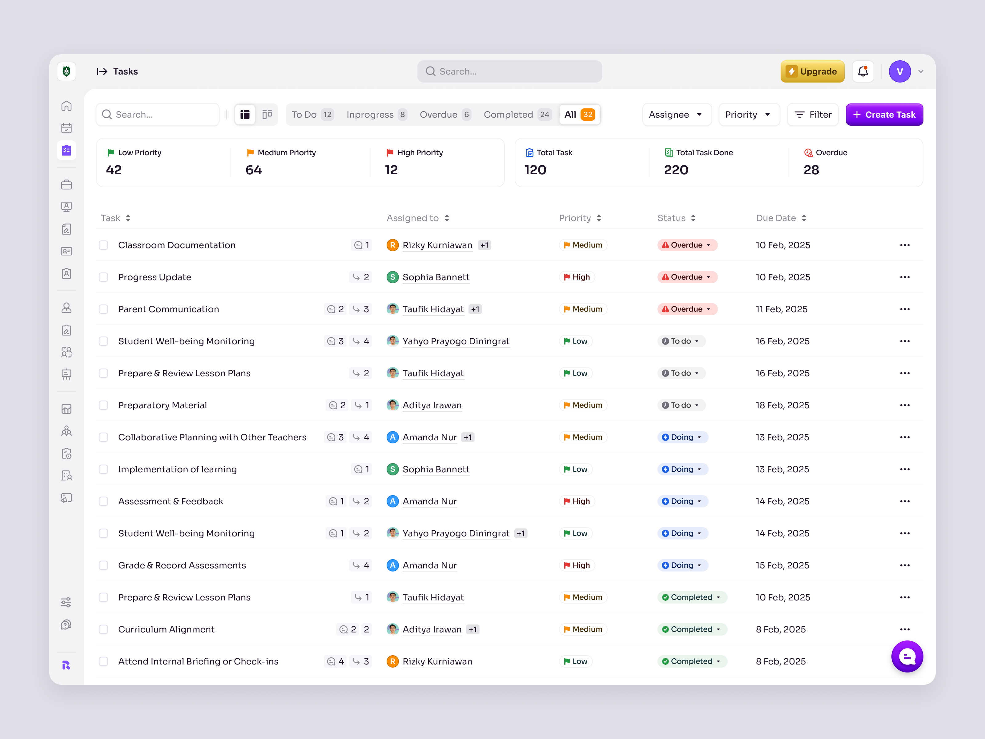 Example of RecruitSmart – Employee Task Management for School HR Systems