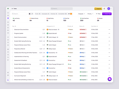 RecruitSmart – Employee Task Management for School HR Systems candidate dashboard employee management hr management hr platform hr system hr tool hrd hrm human resources job product design saas saas design school management task management ui ux web app web design