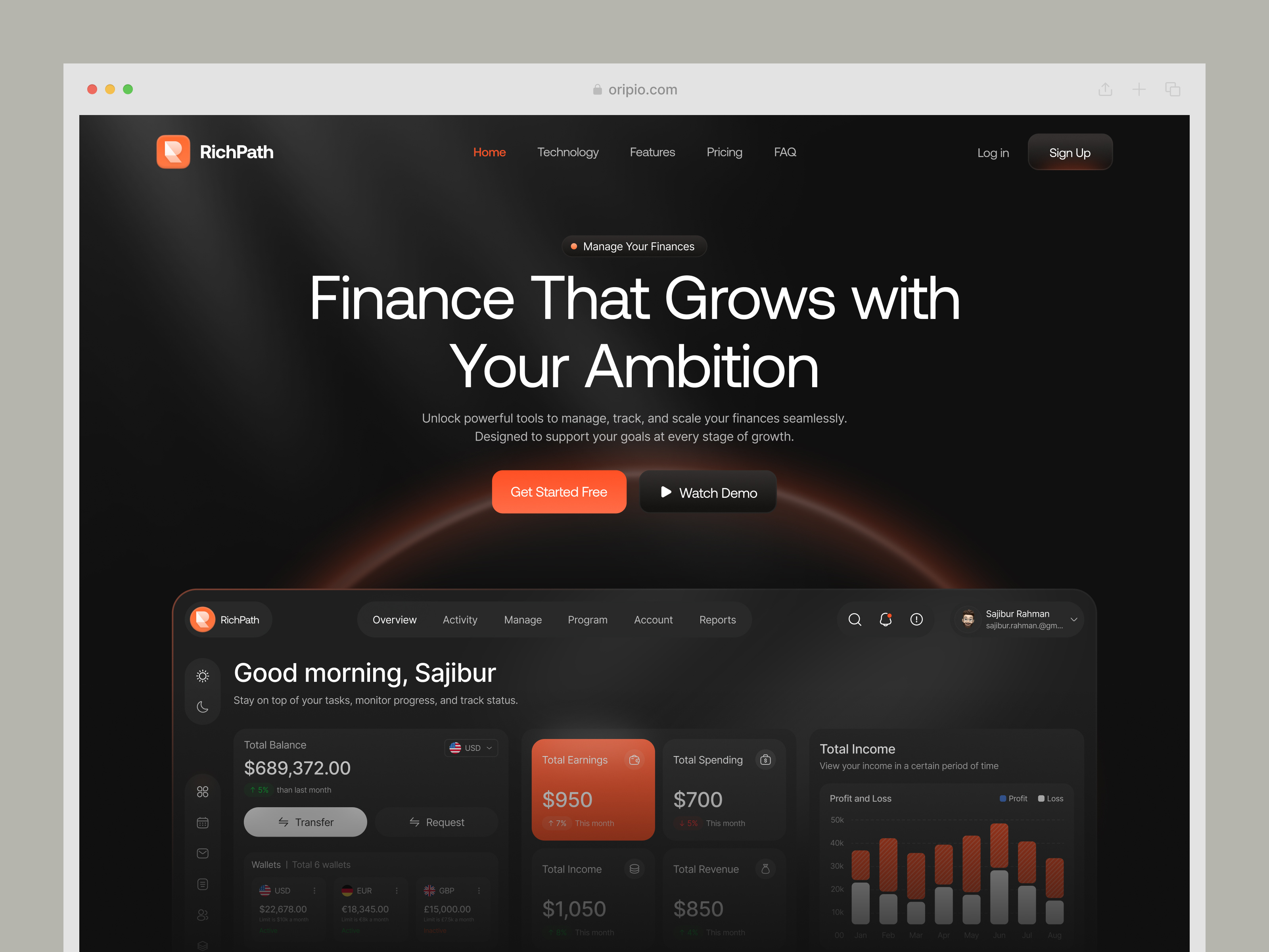 Example of Saas Landing Page 