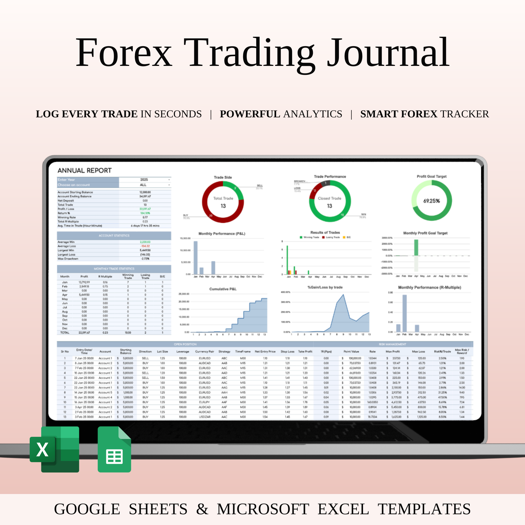 Forex Trading Journal Template for Google Sheets & Excel currency trading data visualization excel template finance dashboard forex analytics forex finance forex journal forex spreadsheet forex tracker google sheets template market journal minimal design trade analysis trade log trader dashboard trader tools trading journal trading performance trading planner trading tracker