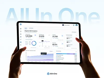 All In One - SEO analytics dashboard analytics minimalistic saas seo ui ux