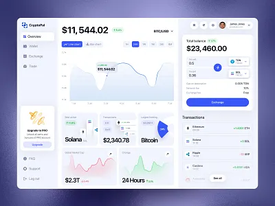 Crypto Dashboard | Trading Platform | CryptoCurrency | Web3 | UI blockchain crypto currency dashboard crypto exchange crypto market crypto trading crypto wallet dashboard design defi digital assets financial modern design product design responsive design ui ux wallet management web design web design inspiration web design portfolio web interface design web page design