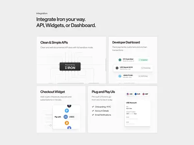 Animated bento with custom illustrations for a payments startup animation api bank bank app banking app bento bento animation bento grid blockchain finance financial fintech illustration payment payments stablecoin ui ux wallet