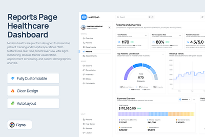 Healthoan | Reports Page Healthcare Dashboard branding dashboard design dashboard ui design figma graphic design health health care dashboard helath care illustration logo typography ui ux vector