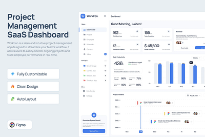 WorkIron | Project Management SaaS Dashboard ai branding design figma graphic design illustration it logo managment saas software software design typography ui ux vector