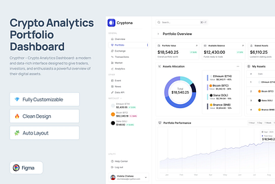 Cryptona | Crypto Analytics Portfolio Dashboard branding crypto crypto dashboard crypto dashboard ui crypto dashboard ux design figma graphic design illustration logo typography ui ux vector