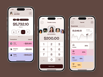Fintech Personal Budgeting Mobile App app design application design best ui budget app dashboard finance ui fintech app mobile app mobile app design mobile ui modern app ui popular ui design ui ux