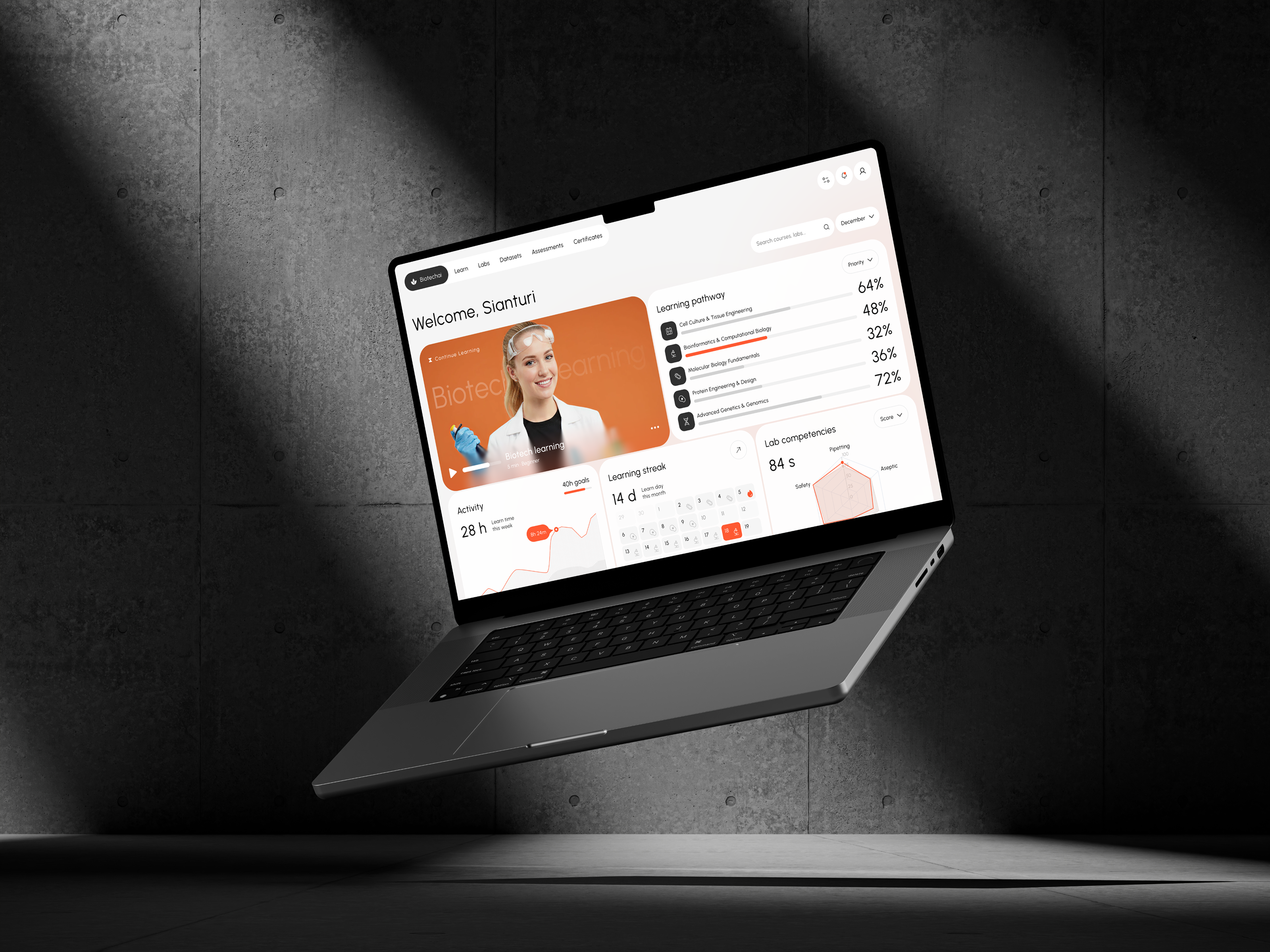 Example of Dashboard Design