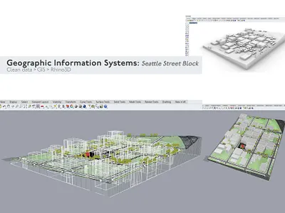 Geographic Information Systems | Adeline Swires adeline b swires adeline b. swires adeline brone swires adeline bronė swires adeline swires adelineswires