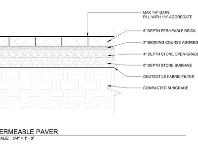 AutoCAD Site Detail 2 | Adeline Swires adeline b swires adeline b. swires adeline brone swires adeline bronė swires adeline swires adelineswires