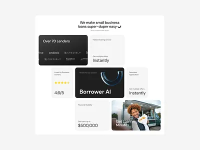 Features Section - Borrower design feature finance fintech graphic design ui ui design uiux ux