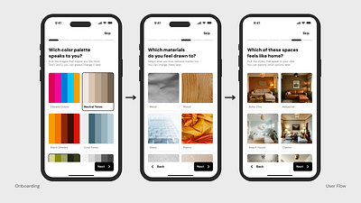 Easy Home: Product Design Case Study ai tool case study design process design thinking figma mobile mobile app product product design ui ui design user experience user interface ux ux design