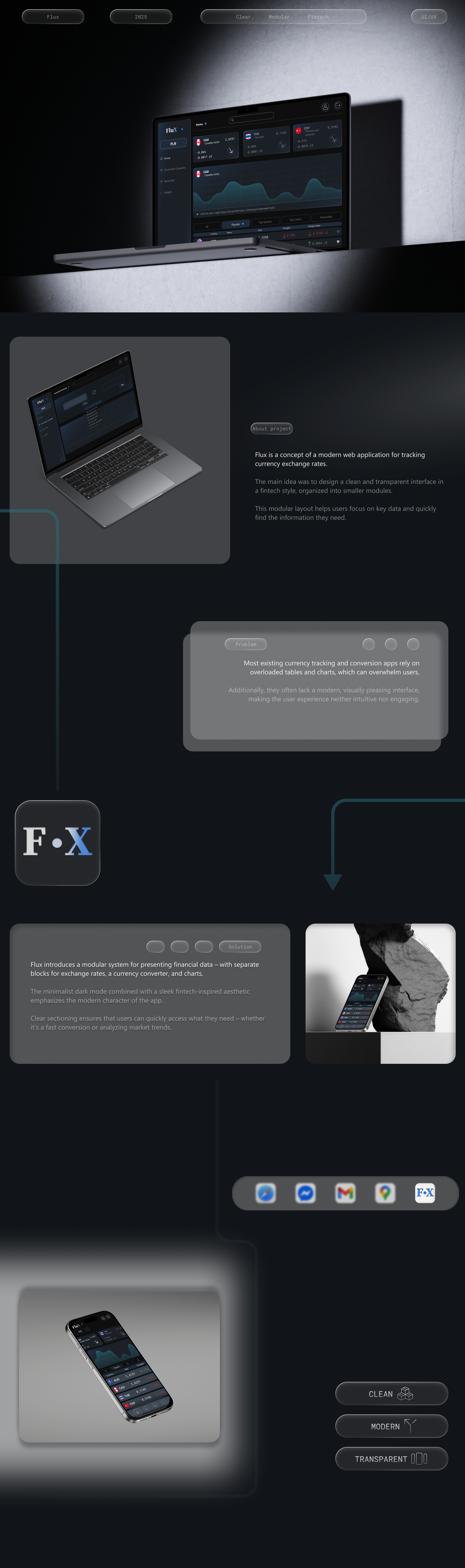 Flux – Modern Fintech Dashboard | UI/UX Design branding graphic design logo ui